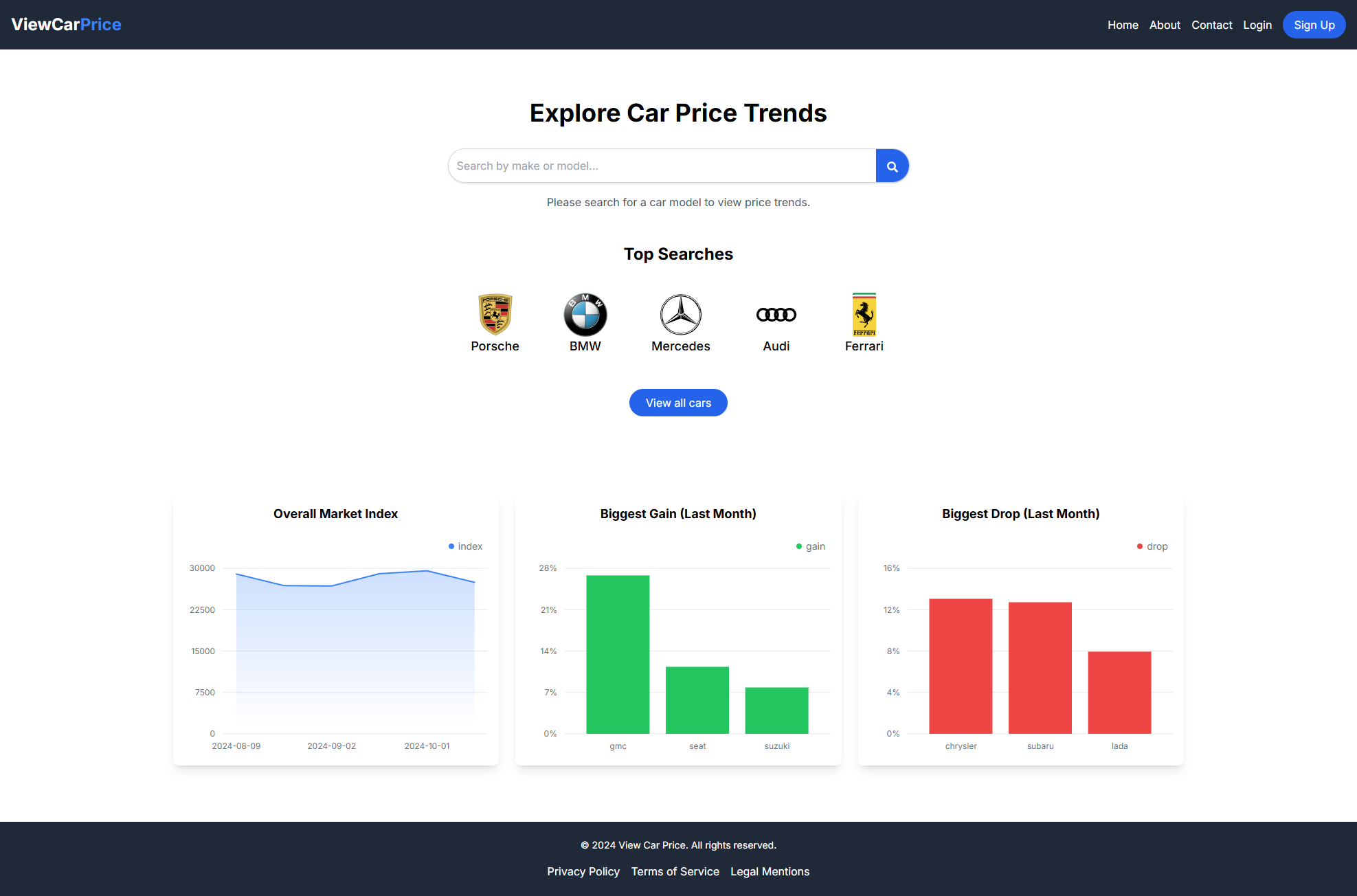 ViewCarPrice Project